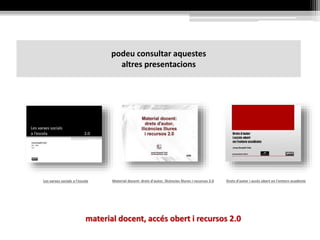 podeu consultar aquestes
altres presentacions
Les xarxes socials a l'escola Material docent: drets d'autor, llicències lliures i recursos 2.0 Drets d'autor i accés obert en l'entorn acadèmic
material docent, accés obert i recursos 2.0
 