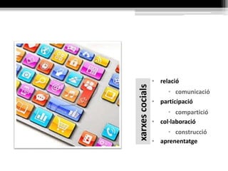 xarxescocials
• relació
• comunicació
• participació
• compartició
• col·laboració
• construcció
• aprenentatge
 