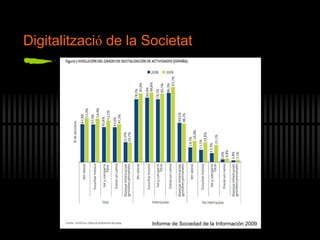 Digitalització de la Societat
Informe de Sociedad de la Información 2009
 