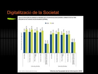 Digitalització de la Societat
Informe de Sociedad de la Información 2009
 