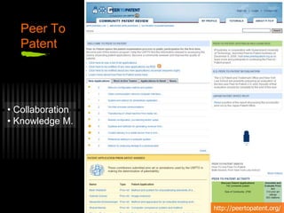 Peer To
Patent
• Collaboration
• Knowledge M.
http://peertopatent.org/
 