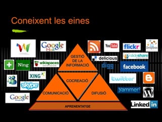Coneixent les eines
GESTIÓ
DE LA
INFORMACIÓ
COCREACIÓ
COMUNICACIÓ DIFUSIÓ
APRENENTATGE
 