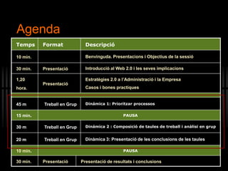Agenda
Temps Format Descripció
10 min. Benvinguda. Presentacions i Objectius de la sessió
30 min. Presentació Introducció al Web 2.0 i les seves implicacions
1,20
hora.
Presentació
Estratègies 2.0 a l’Administració i la Empresa
Casos i bones practiques
45 m Treball en Grup Dinámica 1: Prioritzar processos
15 min. PAUSA
30 m Treball en Grup Dinámica 2 : Composició de taules de treball i anàlisi en grup
20 m Treball en Grup Dinàmica 3: Presentació de les conclusions de les taules
10 min. PAUSA
30 min. Presentació Presentació de resultats i conclusions
 