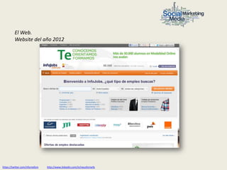 El Web.
          Website del año 2012




https://twitter.com/nfornellsm   http://www.linkedin.com/in/neusfornells
 