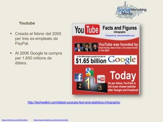 Youtube

          Creada el febrer del 2005
           per tres ex-empleats de
           PayPal.

          Al 2006 Google la compra
           per 1.650 milions de
           dòlars.




                                 http://techwelkin.com/latest-youtube-fact-and-statistics-infographic




https://twitter.com/nfornellsm       http://www.linkedin.com/in/neusfornells
 