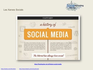 Les Xarxes Socials




                                                               http://hosting.ber-art.nl/history-social-media


https://twitter.com/nfornellsm   http://www.linkedin.com/in/neusfornells
 