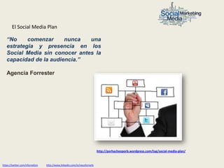 El Social Media Plan

   “No     comenzar     nunca   una
   estrategia y presencia en los
   Social Media sin conocer antes la
   capacidad de la audiencia.”

   Agencia Forrester




                                                                           http://porhacheoporb.wordpress.com/tag/social-media-plan/



https://twitter.com/nfornellsm   http://www.linkedin.com/in/neusfornells
 