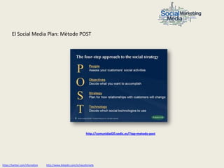 El Social Media Plan: Mètode POST




                                                                 http://comunidad20.sedic.es/?tag=metodo-post




https://twitter.com/nfornellsm   http://www.linkedin.com/in/neusfornells
 