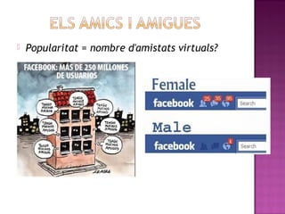 

Popularitat = nombre d'amistats virtuals?

 