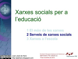 1
2
3 Xarxes socials per a
l’educació
1 El món de les xarxes
2 Serveis de xarxes socials
3 Xarxes a l’escola
Juan José de Haro
http://jjdeharo.blogspot.com 18 de novembre de 2010
 