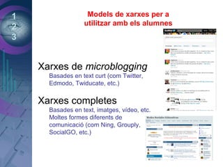 1
2
3
Models de xarxes per a
utilitzar amb els alumnes
Xarxes de microblogging
Basades en text curt (com Twitter,
Edmodo, Twiducate, etc.)
Xarxes completes
Basades en text, imatges, vídeo, etc.
Moltes formes diferents de
comunicació (com Ning, Grouply,
SocialGO, etc.)
 