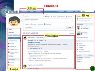 1
2
3
EDMODO
Grups
Missatges
Eines
Utilitats
 