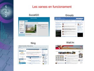 1
2
3
Les xarxes en funcionament
SocialGO Grouply
Ning Wall.fm
 