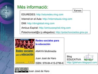 1
2
3
Més informació:
EDUREDES: http://eduredes.ning.com
Internet en el Aula: http://internetaula.ning.com
DIM: http://dimglobal.ning.com
Amicus Espiral: http://amicusespiral.ning.com
Potachovizad@s (y allegados): http://potachovizados.grou.ps
ISBN: 978-84-415-2796-6
Redes sociales para
la educación
ANAYA Multimedia
Juan José de Haro
Blog
EDUCATIVA
http://jjdeharo.blogspot.com
Juan José de Haro
Xarxes
 