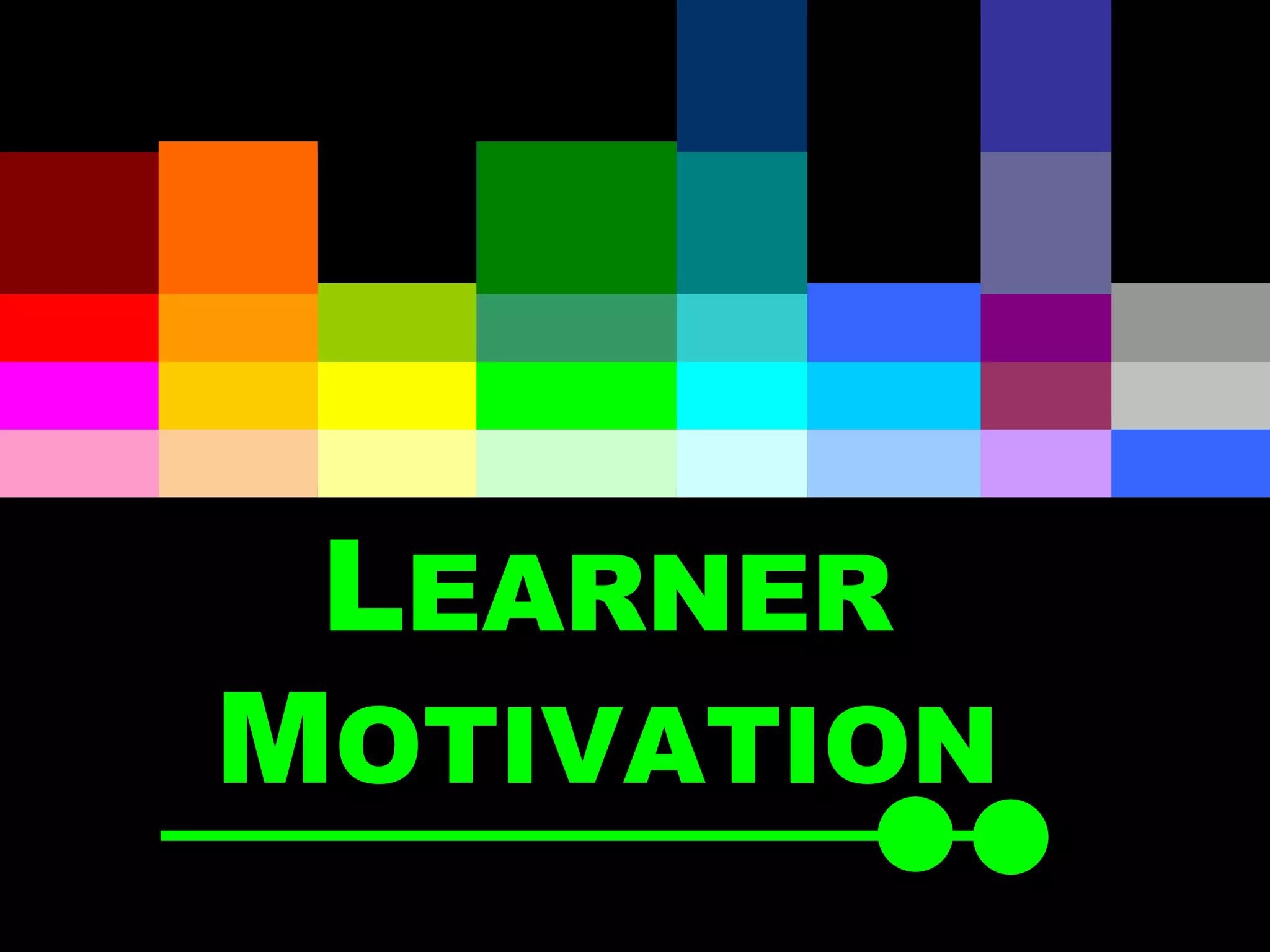 Directed Ins L EARNER   M OTIVATION                                                                                                                                 