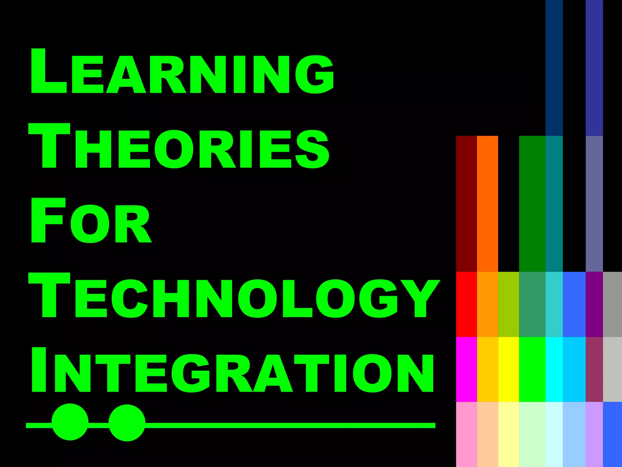 L EARNING  T HEORIES   F OR   T ECHNOLOGY   I NTEGRATION                                                                 