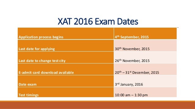 Xat Question Pattern 2016 | detailed information on xat 2016 eligibility pattern and Xat Question Pattern 2016 | detailed information on xat 2016 eligibility pattern and