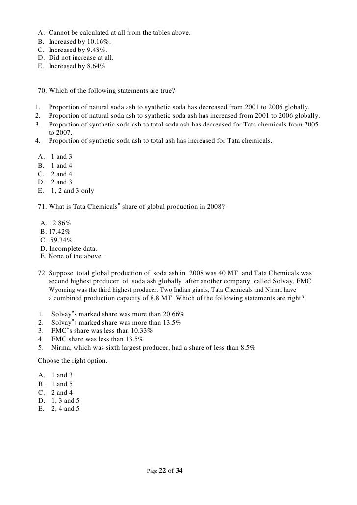 Xat 2006 essay 02 image