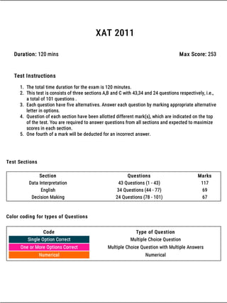 XAT 2011 Previous Year Question Paper | PDF