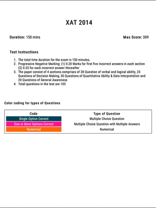 XAT 2014 Question Paper
ATTEMPT ONLINE: https://www.exambazaar.com/assessment/xat-2014
2
Attempt all XAT previous year papers on : https://www.exambazaar.com/qp/xat-question-papers
EXAM PREPARATION RESOURCES: EQAD - Free Daily Practice | Preparation Strategies | Best Coaching Classes | Current Affairs
Duration: 150 mins Max Score: 309
XAT 2014
Test Instructions
1. The total time duration for the exam is 150 minutes.
2. Progressive Negative Marking: (1) 0.20 Marks for first five incorrect answers in each section
(2) 0.25 for each incorrect answer thereafter
3. The paper consist of 4 sections comprises of 28 Question of verbal and logical ability, 23
Questions of Decision Making, 30 Questions of Quantitative Ability & Data Interpretation and
20 Questions of General Awareness
4. Total questions in the test are 103
Color coding for types of Questions
Code Type of Question
Single Option Correct Multiple Choice Question
One or More Options Correct Multiple Choice Question with Multiple Answers
Numerical Numerical
 