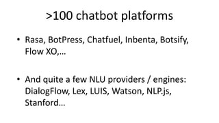 >100 chatbot platforms
• Rasa, BotPress, Chatfuel, Inbenta, Botsify,
Flow XO,…
• And quite a few NLU providers / engines:
DialogFlow, Lex, LUIS, Watson, NLP.js,
Stanford…
 