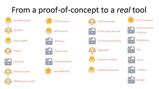 From a proof-of-concept to a real tool
 