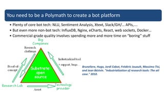 You need to be a Polymath to create a bot platform
• Plenty of core bot tech: NLU, Sentiment Analysis, Xtext, Slack/GH/… APIs,….
• But even more non-bot tech: InfluxDB, Nginx, eCharts, React, web sockets, Docker…
• Commercial-grade quality involves spending more and more time on “boring” stuff
Bruneliere, Hugo, Jordi Cabot, Frédéric Jouault, Massimo Tisi,
and Jean Bézivin. "Industrialization of research tools: The atl
case." 2010.
 