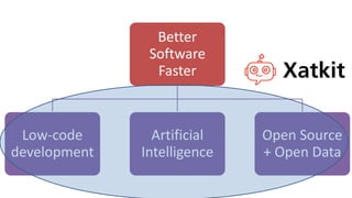 Better
Software
Faster
Low-code
development
Artificial
Intelligence
Open Source
+ Open Data
 