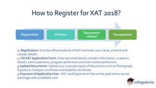 How to Register for XAT 2018?
1. Registration-Visit the official website of XAT and enter your name, email id and
contact details
2. Fill XAT Application Form- Enter personal details, contact information, academic
details, work experience, program preference and exam center preference.
3.Upload Documents- Upload your scanned copies of documents such as Photograph,
Signature,Category certificate and disability certificate
4.Payment of Application Fee- XAT 2018 Application Fee can be paid online via net
banking/credit card/debit card.
Registration Fill Form
Documents
Upload
Fee payment
 