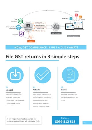 05
01 02 03
Import Validate Submit
NOW, GST COMPLIANCE IS JUST A CLICK AWAY!
CA/
Consultant
Individuals
Small & Medium
Companies
GSTR 1-2 Filling
Monthly Filling
Annual Filling
Support
Status
Govt.GST Portal
File GST returns in 3 simple steps
Import GSTR data (GSTR1,
GSTR2 and more) from
XaTTaX or any ERP so ware in
XaTTaX or Excel format.
Auto validate the invoices to
quickly track the mismatches
and errors. Correct the
mismatches to make the
invoices submission ready.
Save data; submit and ﬁle
your approved invoices with
GSTIN.
At any stage, if you need assistance, our
customer support team will assist you, 24/7.
Dial us at
8099 512 513
 