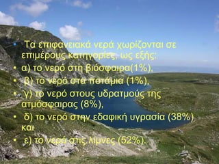  Τα επιφανειακά νερά χωρίζονται σε επιμέρους κατηγορίες, ως εξής:α) το νερό στη βιόσφαιρα(1%), β) το νερό στα ποτάμια (1%), γ) το νερό στους υδρατμούς της ατμόσφαιρας (8%), δ) το νερό στην εδαφική υγρασία (38%) και ε) το νερό στις λίμνες (52%).