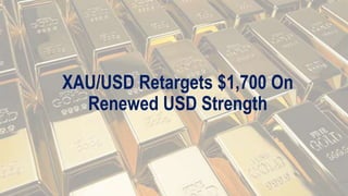 XAU/USD Retargets $1,700 On
Renewed USD Strength
 