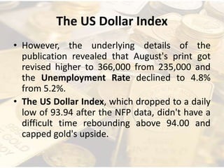 The US Dollar Index
• However, the underlying details of the
publication revealed that August's print got
revised higher to 366,000 from 235,000 and
the Unemployment Rate declined to 4.8%
from 5.2%.
• The US Dollar Index, which dropped to a daily
low of 93.94 after the NFP data, didn't have a
difficult time rebounding above 94.00 and
capped gold's upside.
 