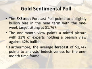 Gold Sentimental Poll
• The FXStreet Forecast Poll points to a slightly
bullish bias in the near term with the one-
week target sitting at $1,767.
• The one-month view paints a mixed picture
with 33% of experts holding a bearish view
against 42% bullish.
• Furthermore, the average forecast of $1,747
points to analysts' indecisiveness for the one-
month time frame.
 