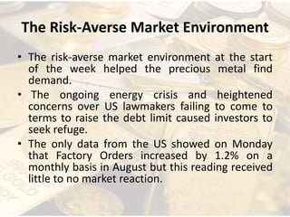 The Risk-Averse Market Environment
• The risk-averse market environment at the start
of the week helped the precious metal find
demand.
• The ongoing energy crisis and heightened
concerns over US lawmakers failing to come to
terms to raise the debt limit caused investors to
seek refuge.
• The only data from the US showed on Monday
that Factory Orders increased by 1.2% on a
monthly basis in August but this reading received
little to no market reaction.
 