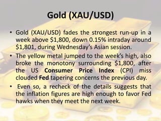 Gold (XAU/USD)
• Gold (XAU/USD) fades the strongest run-up in a
week above $1,800, down 0.15% intraday around
$1,801, during Wednesday’s Asian session.
• The yellow metal jumped to the week’s high, also
broke the monotony surrounding $1,800, after
the US Consumer Price Index (CPI) miss
clouded Fed tapering concerns the previous day.
• Even so, a recheck of the details suggests that
the inflation figures are high enough to favor Fed
hawks when they meet the next week.
 