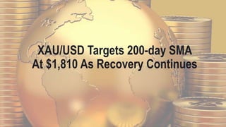 XAU/USD Targets 200-day SMA
At $1,810 As Recovery Continues
 