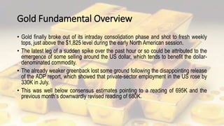 Gold Fundamental Overview
• Gold finally broke out of its intraday consolidation phase and shot to fresh weekly
tops, just above the $1,825 level during the early North American session.
• The latest leg of a sudden spike over the past hour or so could be attributed to the
emergence of some selling around the US dollar, which tends to benefit the dollar-
denominated commodity.
• The already weaker greenback lost some ground following the disappointing release
of the ADP report, which showed that private-sector employment in the US rose by
330K in July.
• This was well below consensus estimates pointing to a reading of 695K and the
previous month's downwardly revised reading of 680K.
 