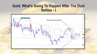 Gold: What's Going To Happen After The Dust
Settles - I
 