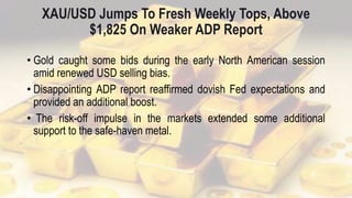 XAU/USD Jumps To Fresh Weekly Tops, Above
$1,825 On Weaker ADP Report
• Gold caught some bids during the early North American session
amid renewed USD selling bias.
• Disappointing ADP report reaffirmed dovish Fed expectations and
provided an additional boost.
• The risk-off impulse in the markets extended some additional
support to the safe-haven metal.
 