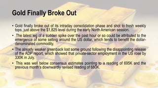 Gold Finally Broke Out
• Gold finally broke out of its intraday consolidation phase and shot to fresh weekly
tops, just above the $1,825 level during the early North American session.
• The latest leg of a sudden spike over the past hour or so could be attributed to the
emergence of some selling around the US dollar, which tends to benefit the dollar-
denominated commodity.
• The already weaker greenback lost some ground following the disappointing release
of the ADP report, which showed that private-sector employment in the US rose by
330K in July.
• This was well below consensus estimates pointing to a reading of 695K and the
previous month's downwardly revised reading of 680K.
 