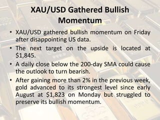 XAU/USD Gathered Bullish
Momentum
• XAU/USD gathered bullish momentum on Friday
after disappointing US data.
• The next target on the upside is located at
$1,845.
• A daily close below the 200-day SMA could cause
the outlook to turn bearish.
• After gaining more than 2% in the previous week,
gold advanced to its strongest level since early
August at $1,823 on Monday but struggled to
preserve its bullish momentum.
 