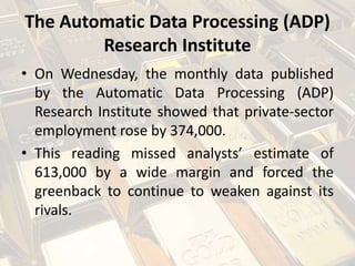 The Automatic Data Processing (ADP)
Research Institute
• On Wednesday, the monthly data published
by the Automatic Data Processing (ADP)
Research Institute showed that private-sector
employment rose by 374,000.
• This reading missed analysts’ estimate of
613,000 by a wide margin and forced the
greenback to continue to weaken against its
rivals.
 