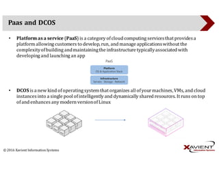 Cloud Computing and MicroServices | PDF