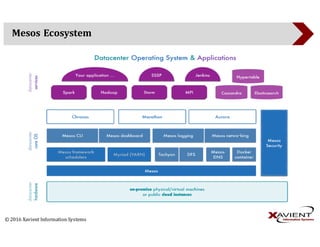 Cloud Computing and MicroServices | PDF