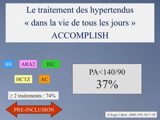 Le traitement des hypertendus « dans la vie de tous les jours » ACCOMPLISHBBARA2IECPA<140/9037%HCTZAC≥ 2 traitements : 74% PRE-INCLUSIONN Engl J Med. 2008;359:2417-28