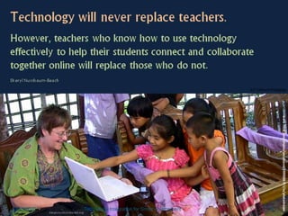 21st Century Pedagogy
3/13/2020 Technology Integration for Smart environment 12
 