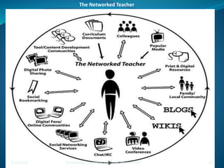 The Networked Teacher
3/13/2020 Technology Integration for Smart environment 20
 