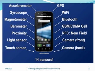 3/13/2020 Technology Integration for Smart environment 23
 