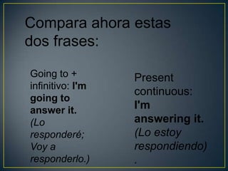 Compara ahora estas
dos frases:

Going to +        Present
infinitivo: I'm
                  continuous:
going to
answer it.        I'm
(Lo               answering it.
responderé;       (Lo estoy
Voy a             respondiendo)
responderlo.)     .
 
